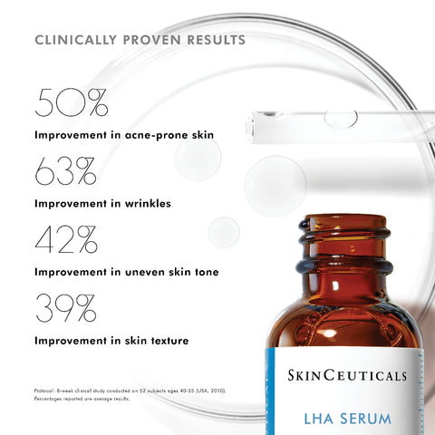 SkinCeuticals LHA Serum bottle with clinical improvement statistics on a white background