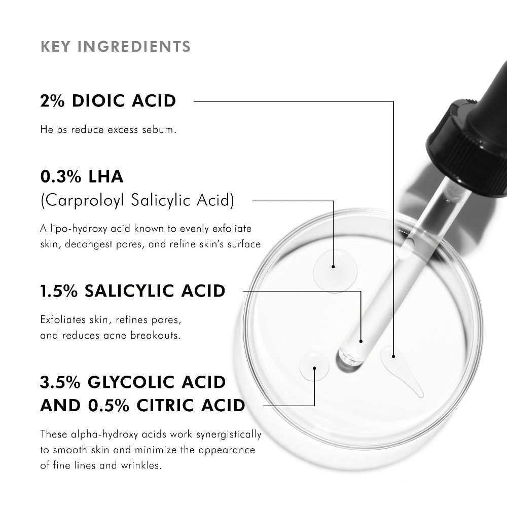 Skincare serum dropper with labeled key ingredients on a white background