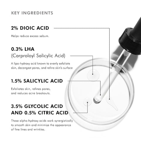 Skincare serum dropper with labeled key ingredients on a white background