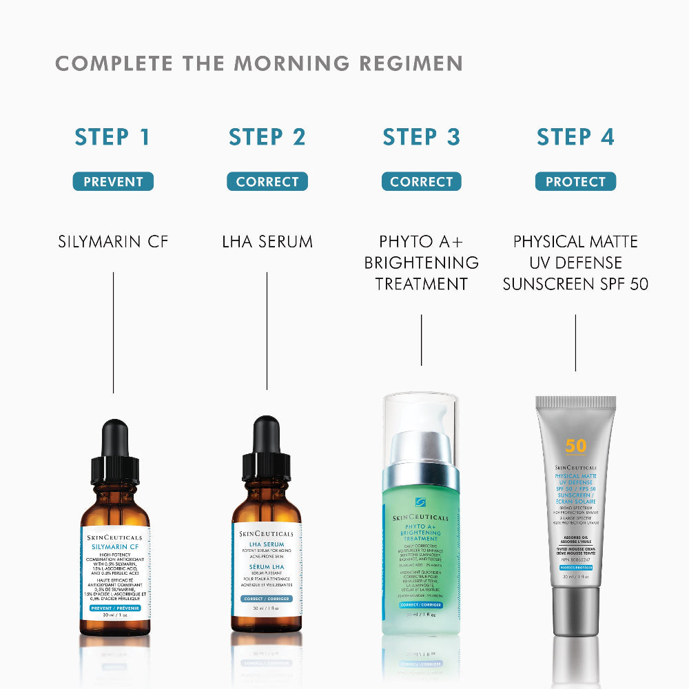 Skin care product lineup with step-by-step regimen on a white background