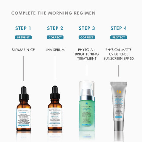 Skin care product lineup with step-by-step regimen on a white background