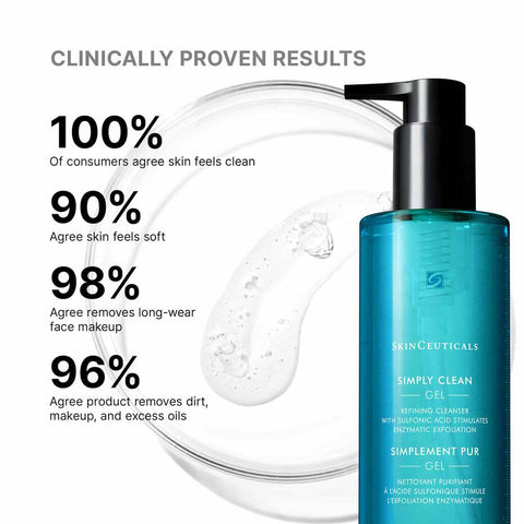 SkinCeuticals Simply Clean cleanser bottle with clinical proven results text on a white background