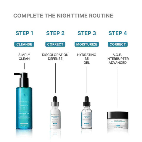 Step-by-step skincare nightime routine diagram with SkinCeuticals products on a white background including SkinCeuticals Simply Clean cleanser.